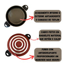 Frigideira Antiaderente